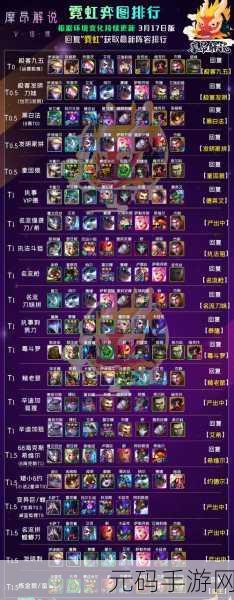 云顶之弈S11赛季圣贤九五阵容搭配全攻略