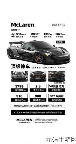 王牌竞速迈凯伦P1价格及蓝图获取全攻略