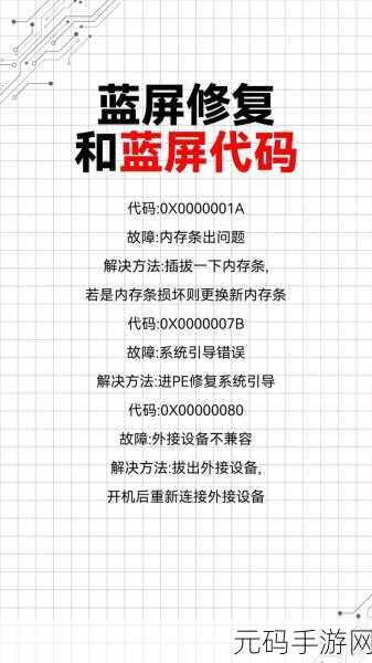 轻松掌握!DMP 文件蓝屏代码查看全攻略