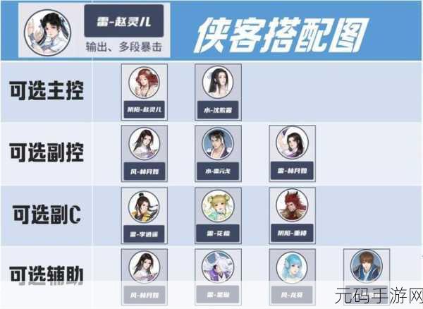 手游资讯,新仙剑奇侠传之挥剑问情金龙使用全攻略