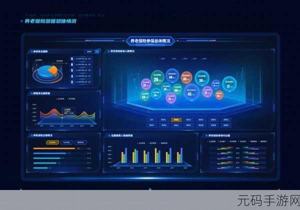 掌握 Visifire 组件,打造惊艳可视化效果秘籍