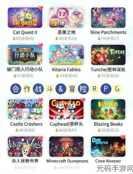 手游资讯,Picopark联机与好友邀请全攻略