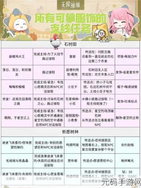 无限暖暖指挥好心情获取攻略,解锁全新游戏体验