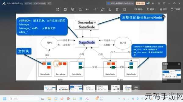 掌握 Hadoop Zookeeper 数据备份秘籍,轻松应对挑战
