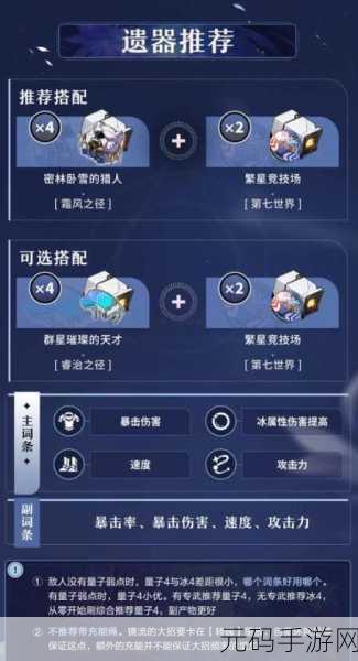 崩坏星穹铁道素裳遗器搭配深度解析与推荐手游资讯