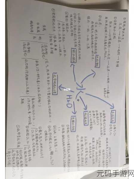探秘寻简思维导图,轻松修改主题字体颜色秘籍
