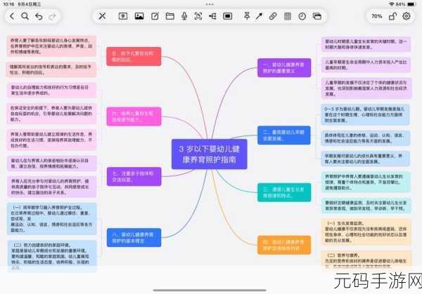 探秘寻简思维导图,轻松修改主题字体颜色秘籍