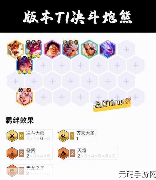云顶之弈S7赛季，狗熊技能全面解析