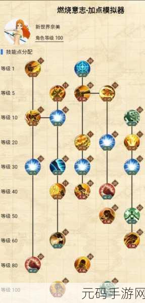 手游资讯指令,航海王燃烧意志克力架技能全解析