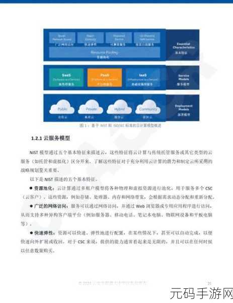 探秘云计算安全,数据完整性的坚实护盾