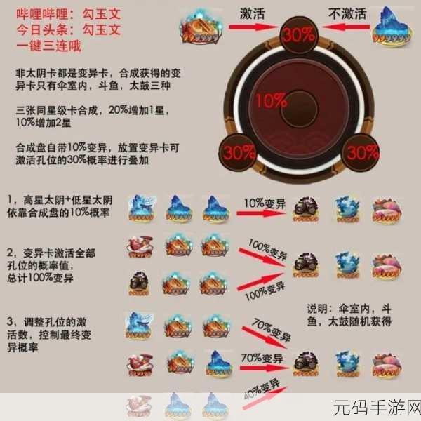 阴阳师结界卡太鼓合成技巧全揭秘