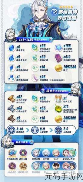 原神赛诺专武属性深度解析及突破材料一览