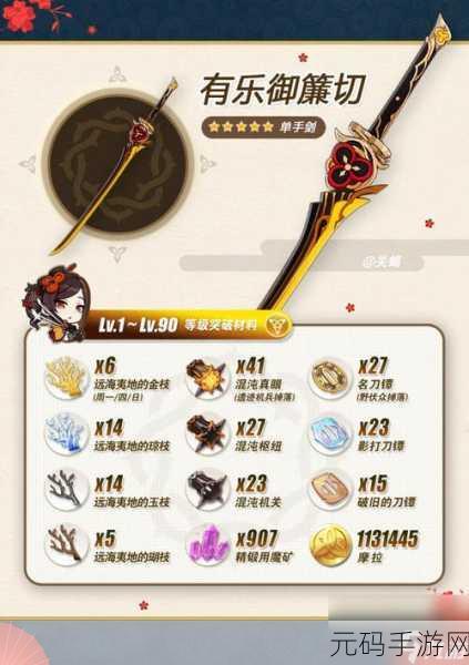 原神赛诺专武属性深度解析及突破材料一览