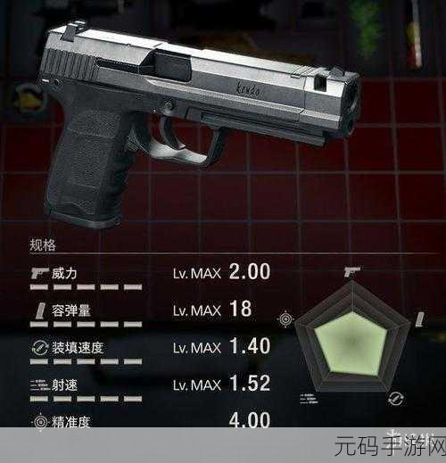 生化危机4,重制版武器推荐全攻略