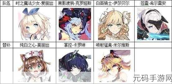 手游资讯,机动战姬聚变银河套装选择与阵容推荐深度解析