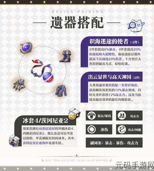 崩坏星穹铁道彦卿遗器搭配深度攻略,打造极致战斗体验