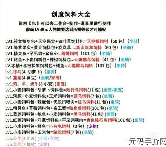 手游资讯,揭秘创造与魔法星月狐饲料制作秘籍