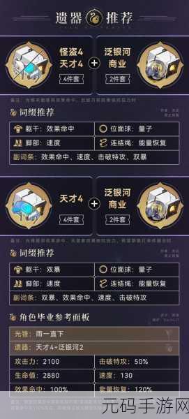 崩坏星穹铁道银狼全面培养攻略深度解析手游资讯