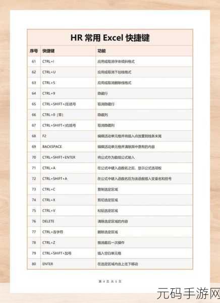 Excel 共享文件编辑者身份的巧妙标识攻略