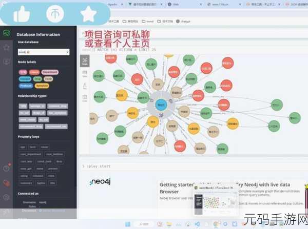 深度解析,Neo4j 数据复制的优化秘籍