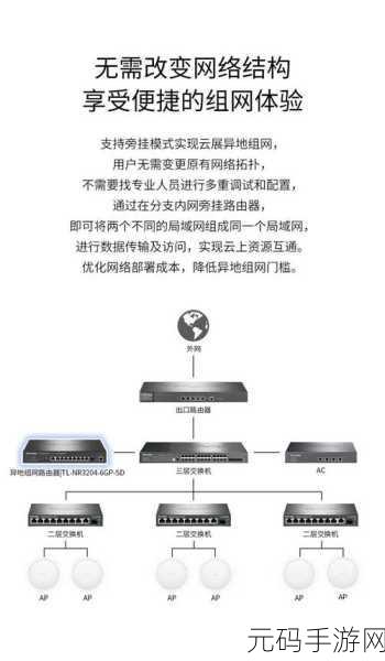 网件 APP 连接路由器难题全解