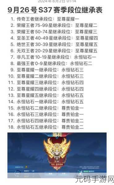 王者荣耀天梯榜更新时间详解
