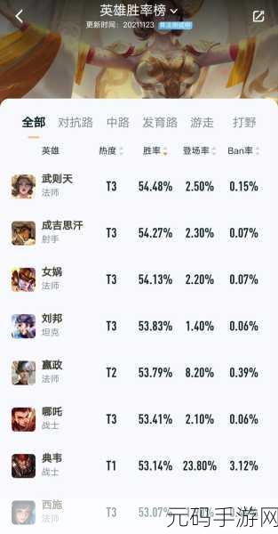 王者荣耀天梯榜更新时间详解