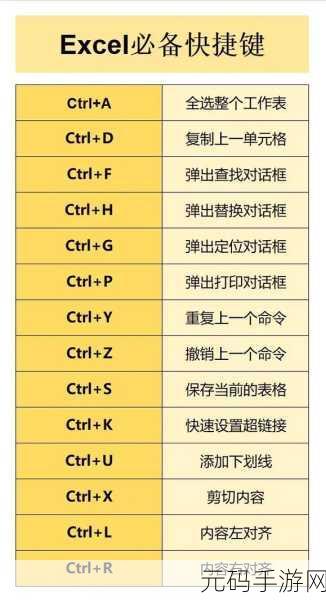 WPS 邮件合并秘籍,轻松上手,高效办公