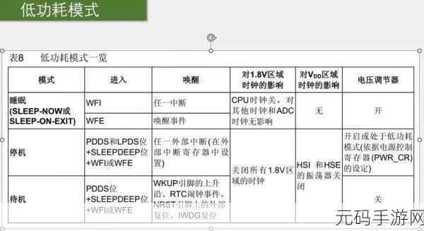 Android 支持 RTL 对应用启动速度的关键影响