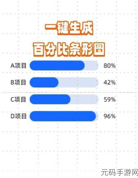 WPS Office 条形图制作秘籍，轻松上手，高效呈现