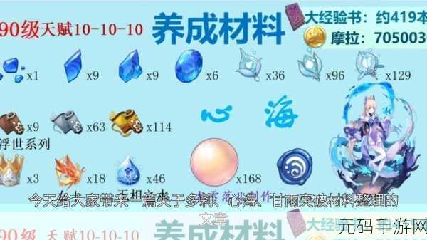 原神多莉等级突破材料全解析,助你轻松升级之旅