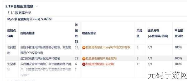 轻松搞定 Linux MySQL 数据库配置秘籍