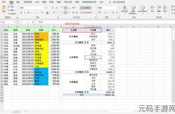 Excel 大数据处理秘籍,Power Pivot 透视表的神奇运用