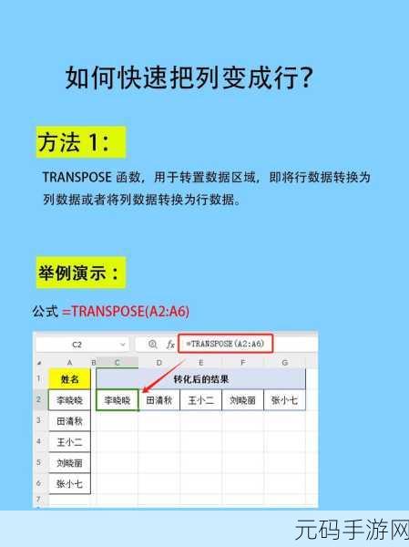 WPS 表格行变列的极速转换秘籍