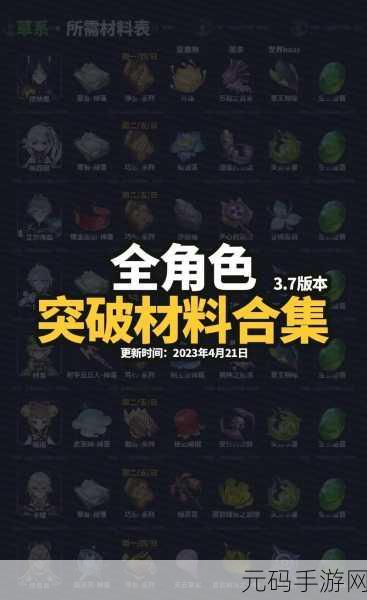 原神赤月之形突破材料全解析