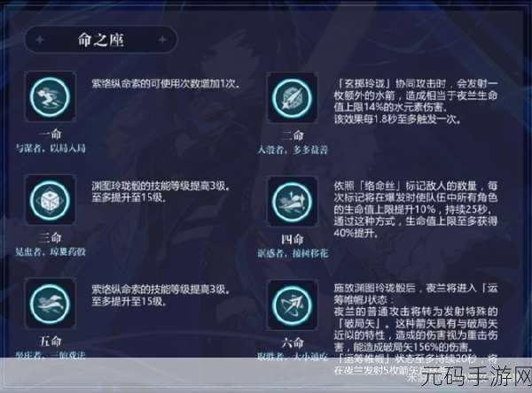 原神夜兰充能深度解析,多少充能才够循环?