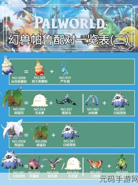 幻兽帕鲁企丸王配种与合成公式全解析