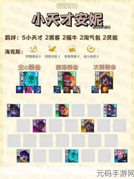 金铲铲之战,福牛决斗灵能使阵容深度玩法攻略
