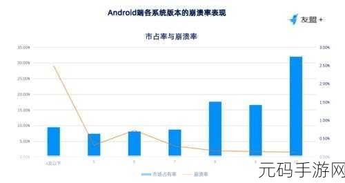 深度解析 RubyInstaller 性能，你想知道的都在这里！
