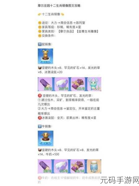 摩尔庄园手游,铜镐升级全攻略,助你挖矿更高效