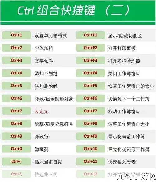 Android 版 EasyExcel 数据筛选秘籍大公开