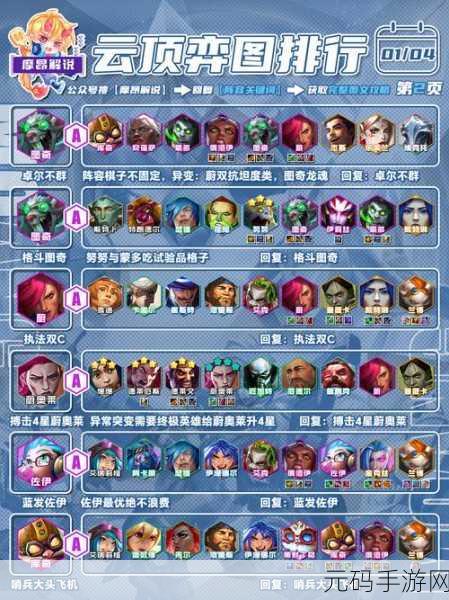 圣域伏魔录阵容搭配全攻略