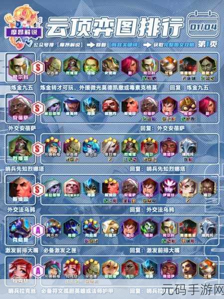 圣域伏魔录阵容搭配全攻略
