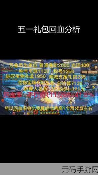DNF2024五一套礼包回血全攻略