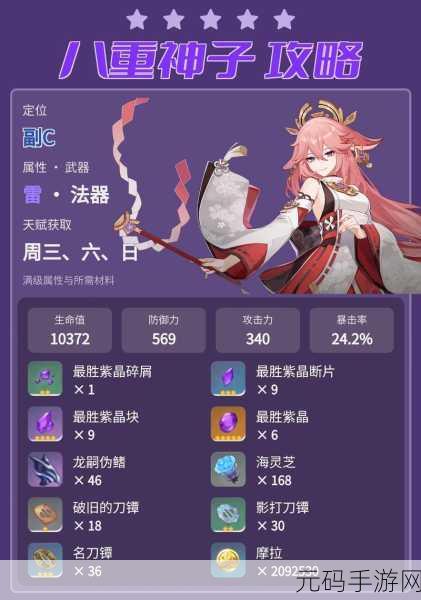 原神手游资讯,八重神子强度解析与抽取建议