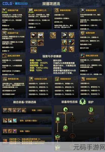 DNF手游强化记录查看指南,全面了解你的装备强化历程