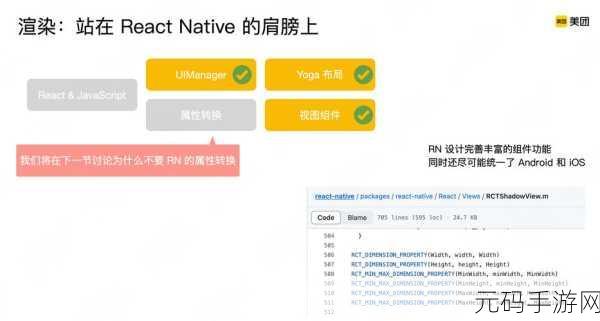 Android Cgroup 对容器管理的优化可能性探索