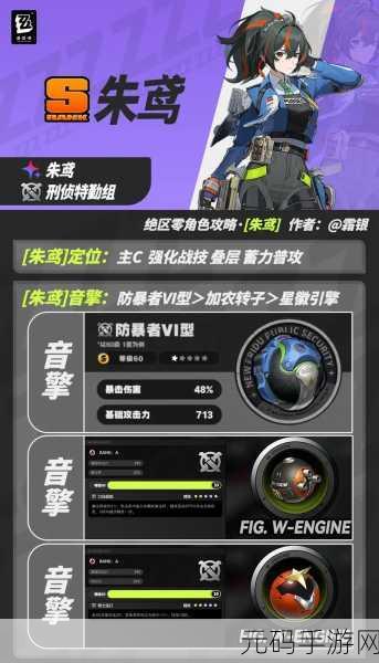 绝区零朱鸢音擎武器选择全攻略