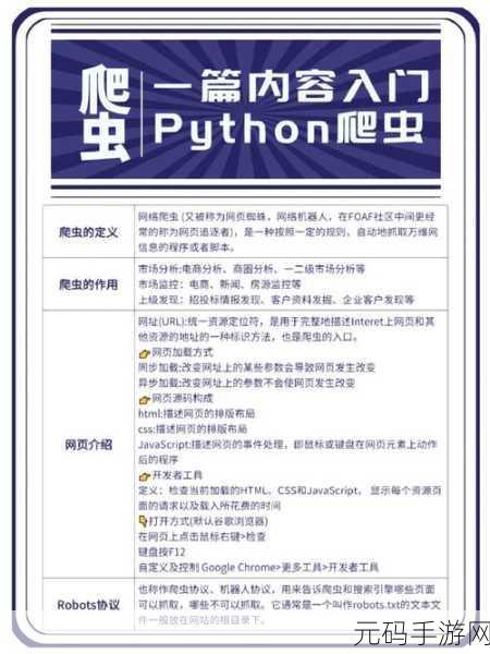 Python3 爬虫应对异常请求的秘籍大公开