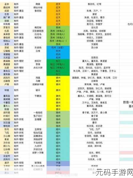 江南百景图税课司5级效果及满级功能详解